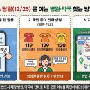 즐거운 약국 이미지