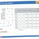 대영스크린골프 이미지