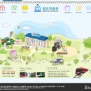 [그레이트북스/초등체험교실] 그레이트북스 사회체험교실 2차 - 철도박물관