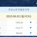 도련주유소