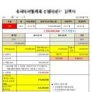 연세스타약국 이미지