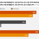 삼일 이미지