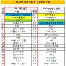 크레디안 이미지