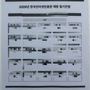 한국인터넷진흥원 | 한국인터넷진흥원 필기 후기 | 기술직 NCS 시험 후기 (+결과)