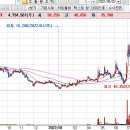 유신헬스케어 이미지