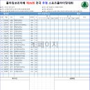 우정스포츠 이미지