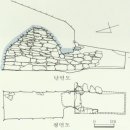 청동솟대-대구새 | 四字成語 총정리 &lt;ㄱ&gt; 650 공주서혈사지~공주우금치전적