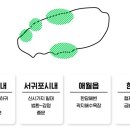 지쿠터