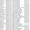 영주약국 이미지