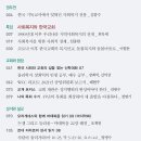 한국교회복지사회 이미지