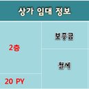 쌍문스크린골프 이미지