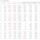 알파 소프트 네이버블로그