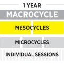 A.S트레이닝 이미지