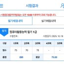 2021년도 제5회 | [컴활 1급 필기] 독학 1트(feat. 3주) 합격 후기