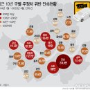 주정차단속-136 이미지