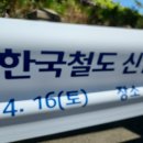 대구달서공업고등학교 | 2022년 코레일 필기 시험 후기