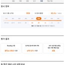 미니오영어