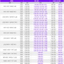 구 루 미 이미지