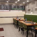 팜팜대패 - 남구 왕생로144번길 30 | 팜팜대패