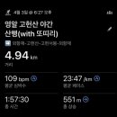 영남정형외과의원 이미지