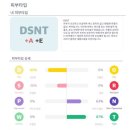 데자뷰메디스킨 대전점