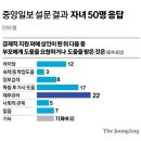 막무가내 이미지