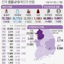 1월15일 금요일 간추린 뉴스와 날씨 이미지