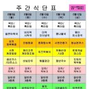 다와푸드 센텀점 네이버블로그