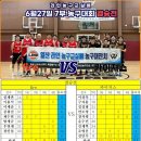 2026년 6월 27일 라인농구교실배 7부 결승전 결과 이미지
