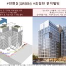 더타워하우스 이미지