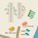 6482 | 서울 근교 소규모 캠핑장 양평 서후리캠핑장 명당,사이트,시설 후기