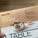 정성담 | [그리팅] 정성담 갈비탕 솔직 후기: 집에서 즐기는 가마솥 명인의 맛!