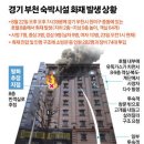 호텔 코보스 이미지