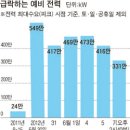 중앙종합정비 이미지