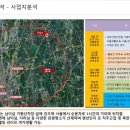 동우리버뷰 이미지