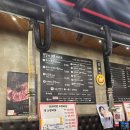 팡팡PC | 화성 동탄맛집 영달이네 뒷꼬기 후기
