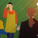 시키라