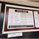 백제장례식당 | 공주 무령왕릉과 왕릉원 백제역사유적지 여행코스 추천