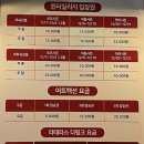 DK빌리지 내 | 🎄<여수> 라테라스 윈터빌리지 솔직 후기 (사진은 예쁜데…)