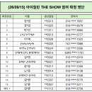 Re: (26/09/15) SBS LIFE ‘THE SHOW' 본방송 참여 확정 명단 이미지