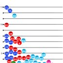 24그래프 이미지