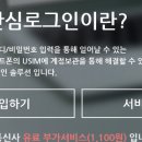 전화번호 안심로그인이란? 이미지