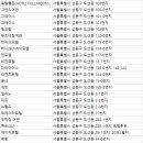 대신장 여관 이미지