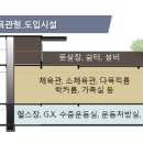 반다비체육센터 다목적체육관 이미지