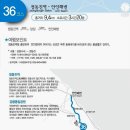해파랑길8구간 이미지