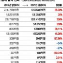 (주)에이프로테크 이미지