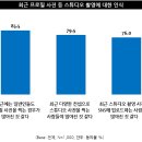 인생샷 스튜디오 이미지