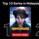 #1 for the 2nd week for The Wonderfools 이미지