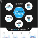 최고안과의원 이미지