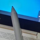 DigitalHP